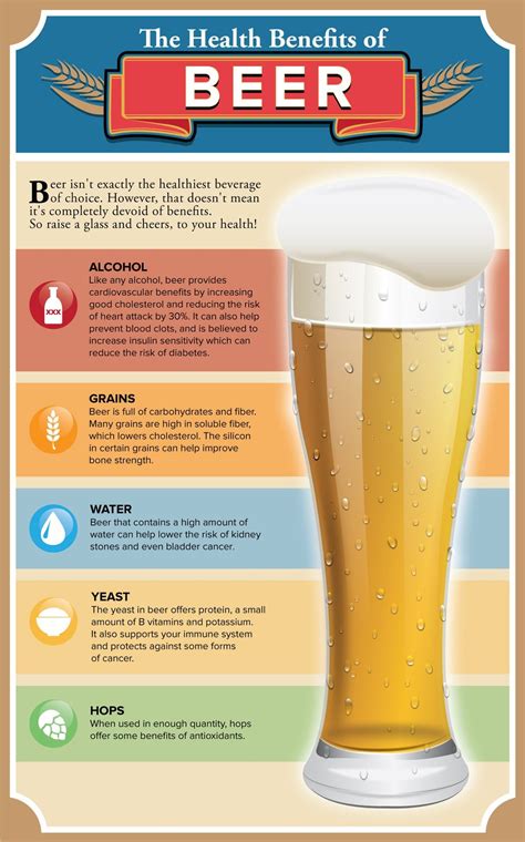 drinking non alcoholic beer benefits.